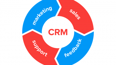 مزیت اصلی نرم افزار Crm