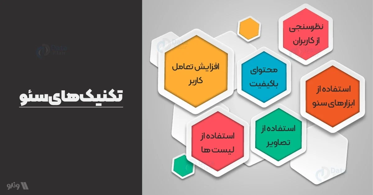 علم و تکنولوژی