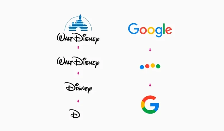 فتوشاپ