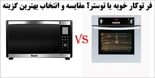 علم و تکنولوژی