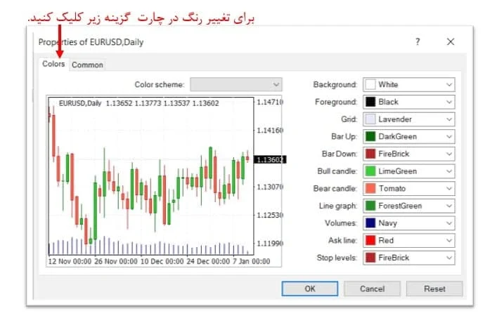 ترید