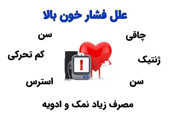 علت فشار خون بالا