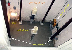 آسانسور چاله آسانسور حرفه ای