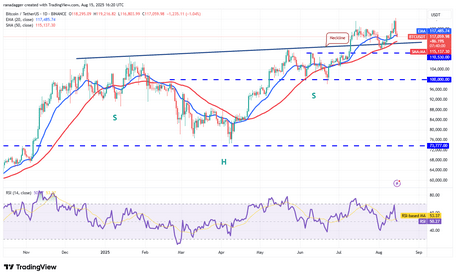 ارز دیجیتال |رمز ارز ارز دیجیتال |رمز ارز