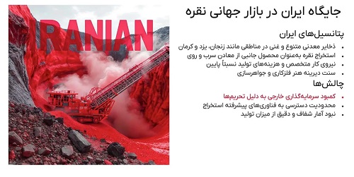 الکترونیکی |زیورآلات |شیمیایی