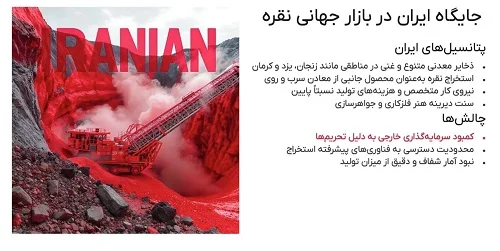 الکترونیکی |زیورآلات |شیمیایی الکترونیکی |زیورآلات |شیمیایی