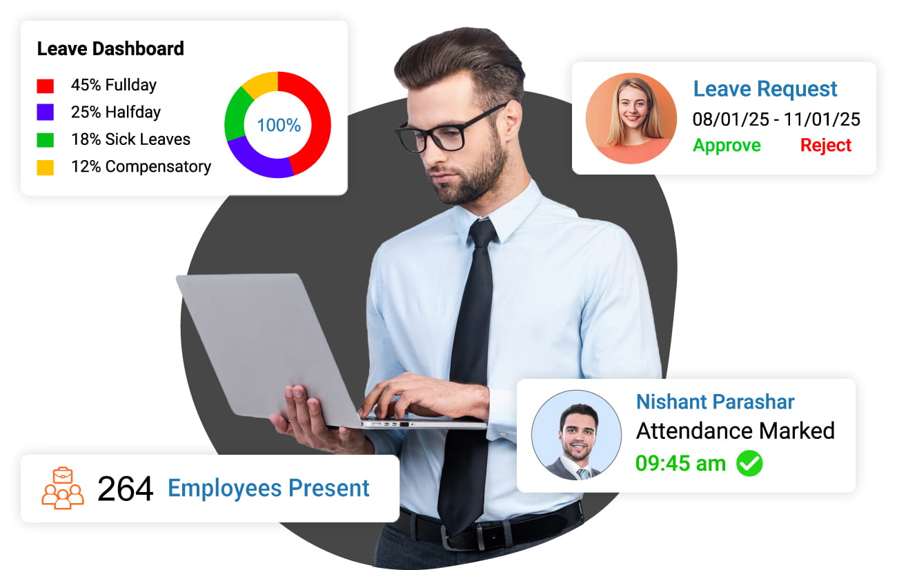 حضور و غیاب |سازمان |منابع انسانی