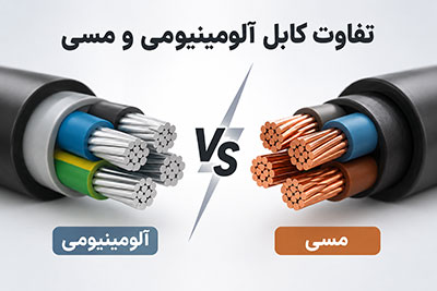 اتصالات |ساختمان |صنعت