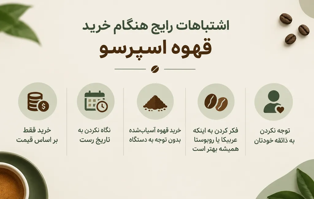 اشتباهات رایج هنگام خرید قهوه اسپرسو